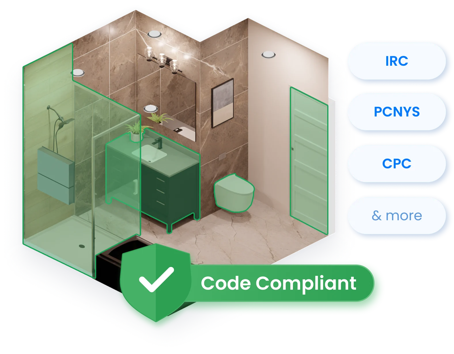 Sell with code ready confidence